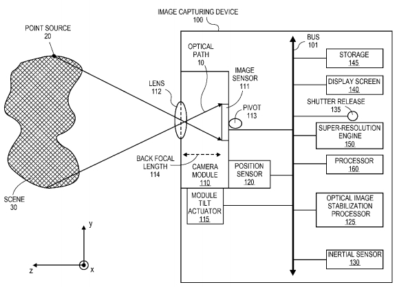 ois-patent-super-resolution