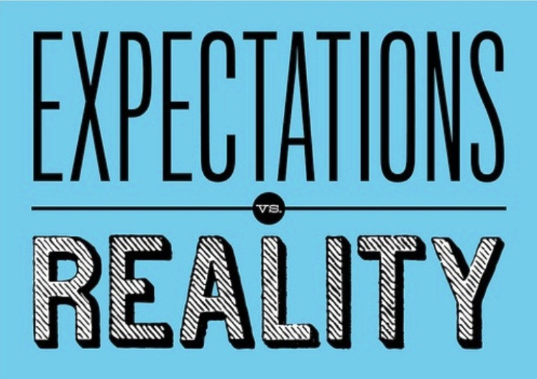 expectations