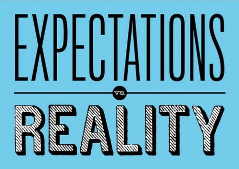 expectations