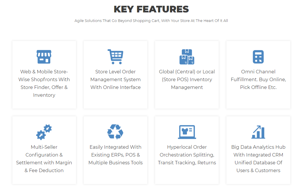 Affle Markto Key Features