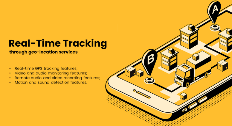 Real time employee tracking applications