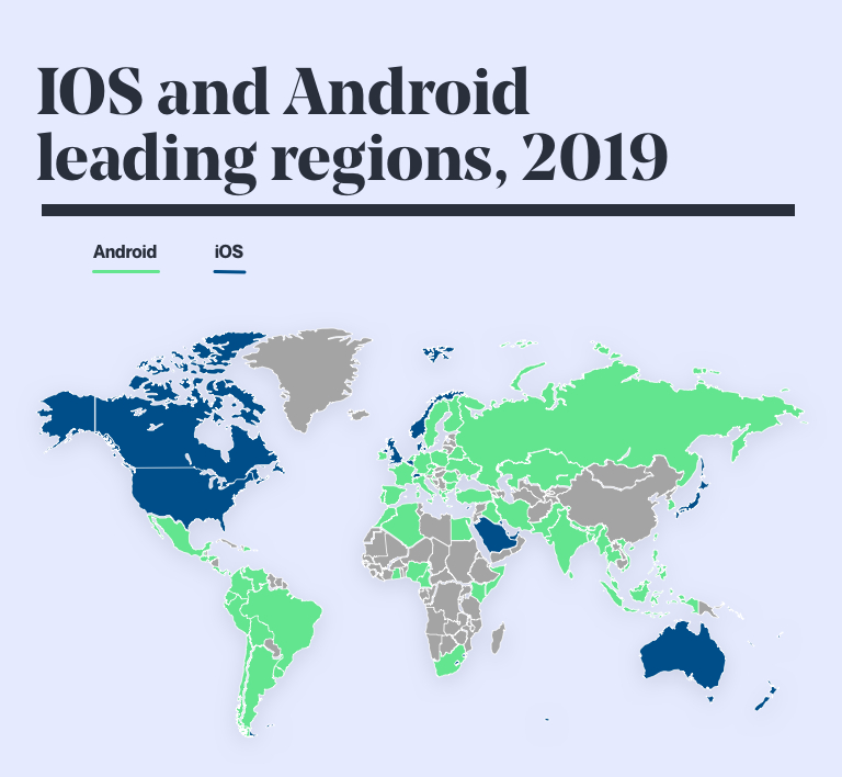 iOS and Android leading regions 2019