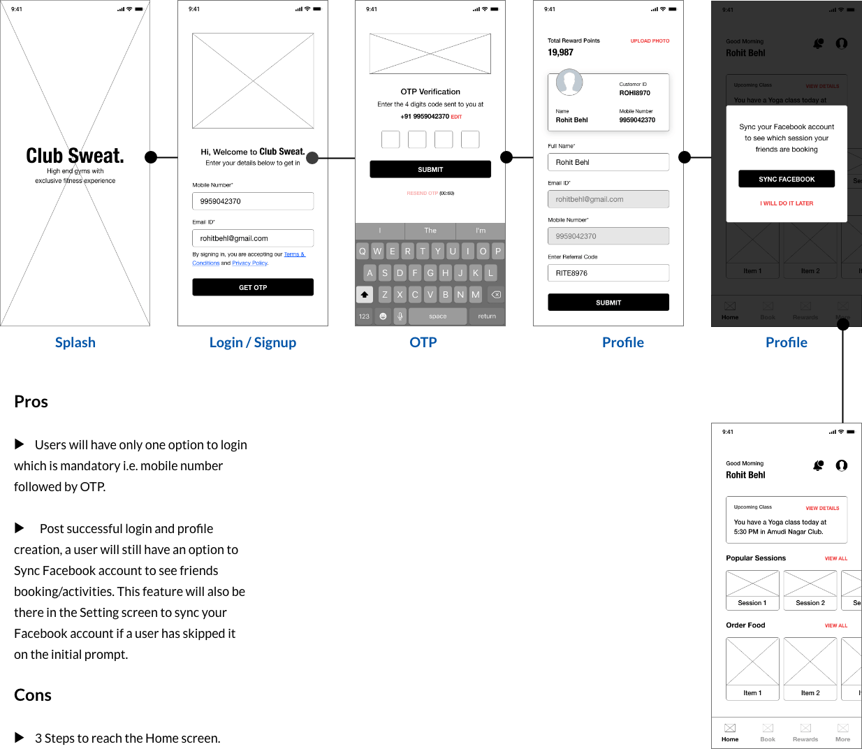 wireframe