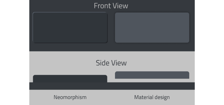 Neumorphism 