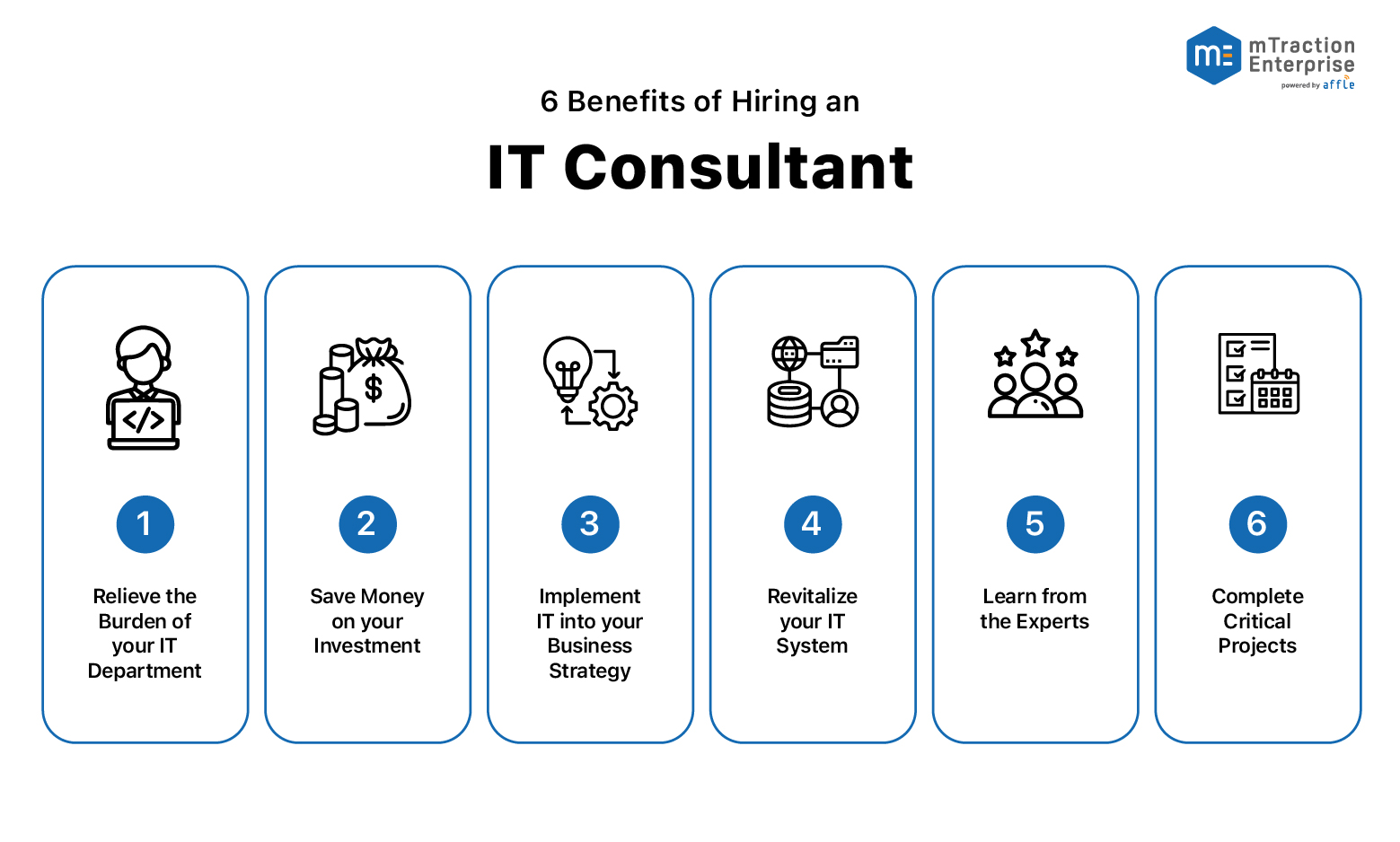 Why-do-businesses-need-digital-consultants