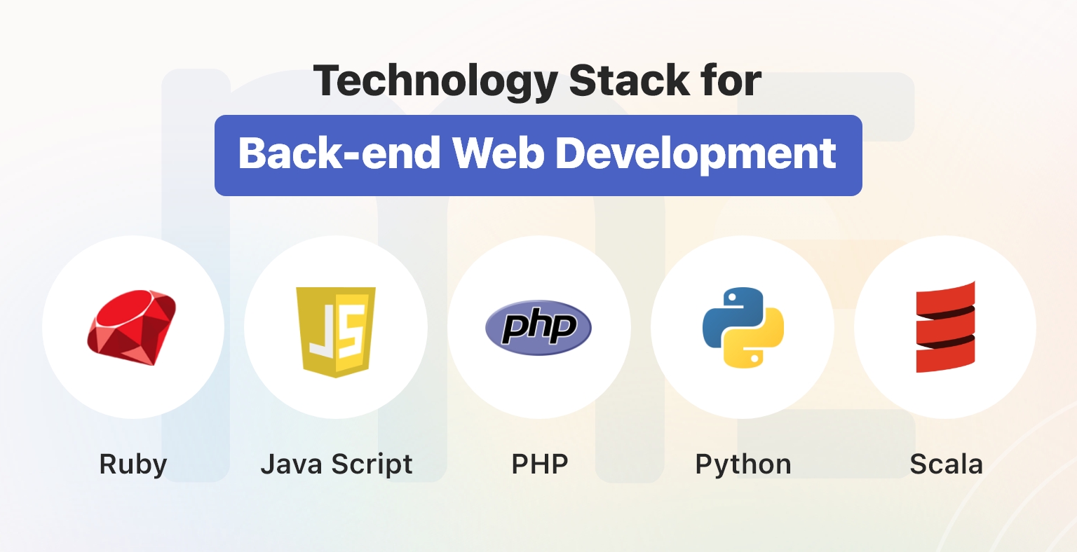back end technology stack for web application development