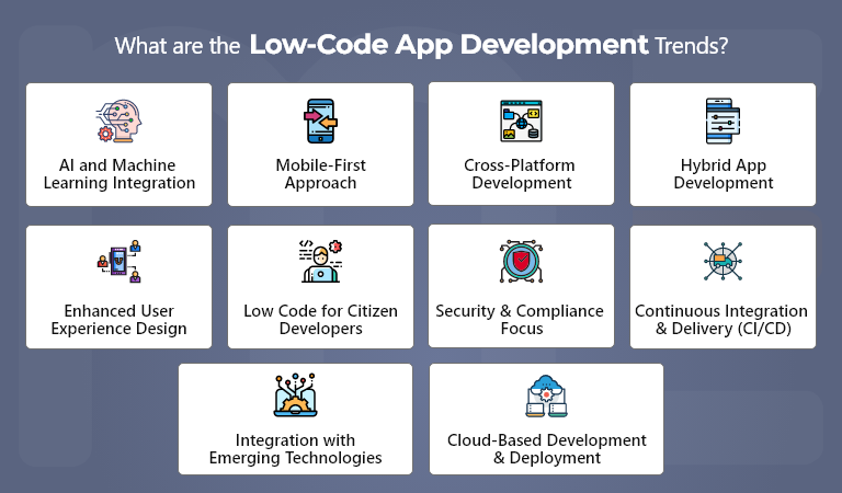 What are the Low Code App Development Trends