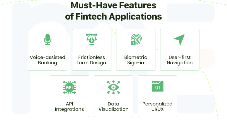 Features of Fintech App