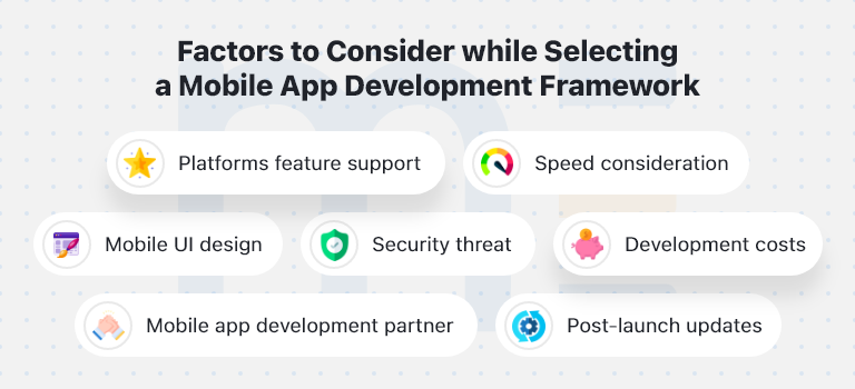 Factors To Consider For Mobile App Framework
