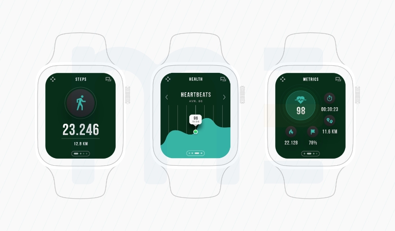 Wearable healthcare app development