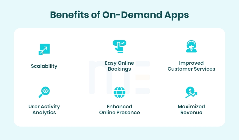 On-demand mobile app benefits