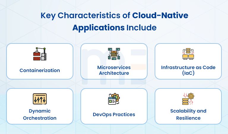 Key characteristics of cloud-native applications