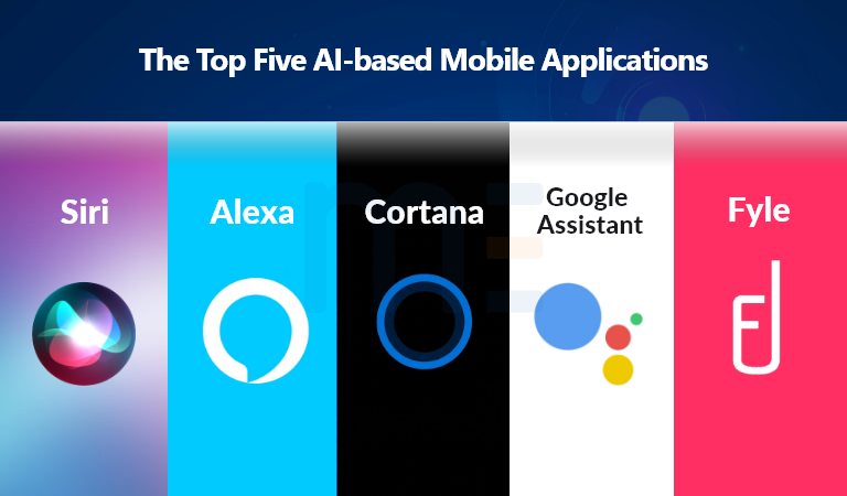 Top Five AI-based Mobile Applications
