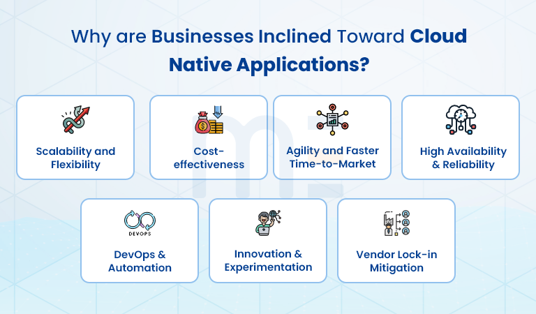Why are Businesses Inclined Toward Cloud Native Applications