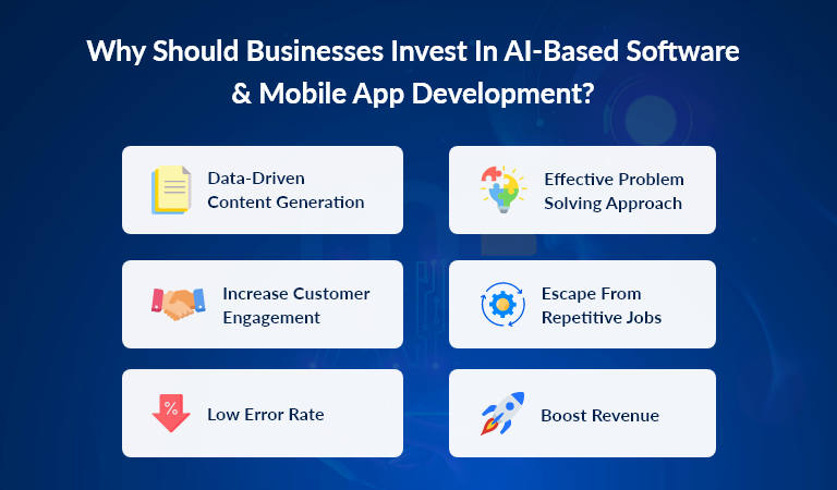 Why should Businesses invest in AI-based software