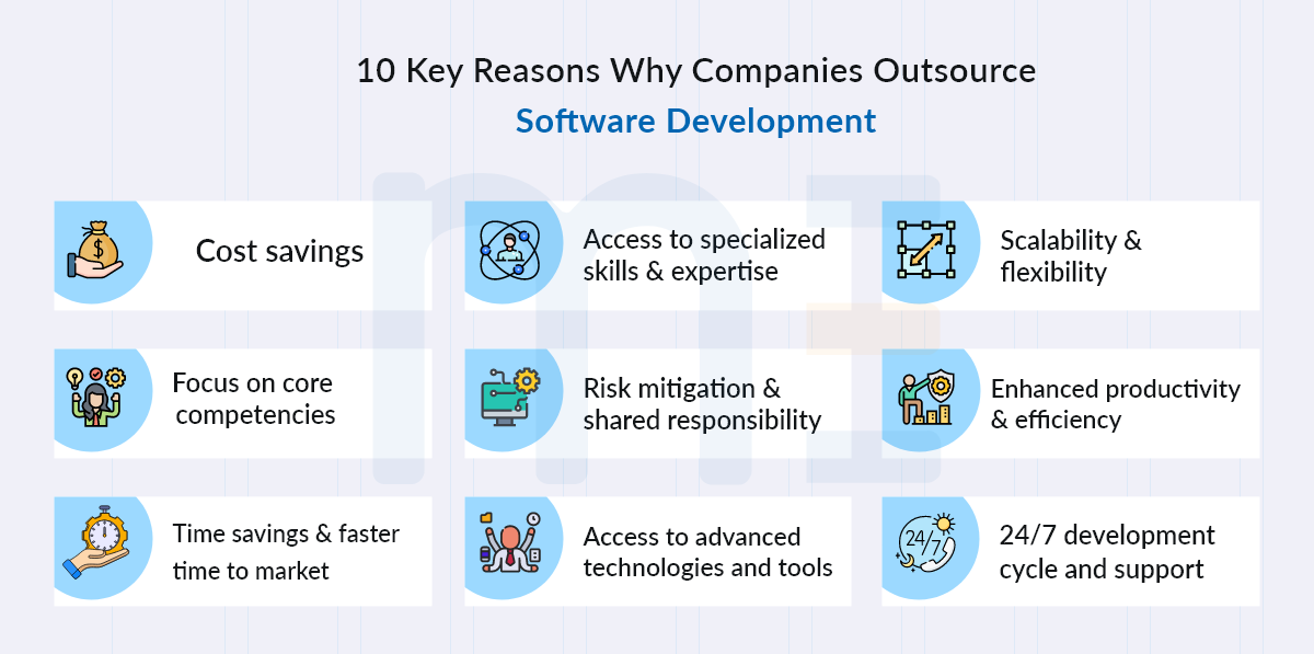 10 Key Reasons Why Companies Outsource Software Development