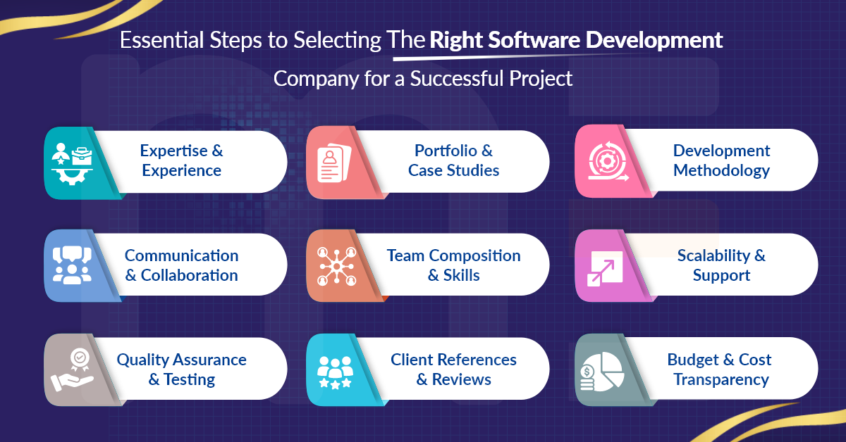 Software Development Company