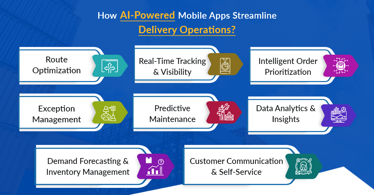 How AI-Powered Mobile Apps Streamline Delivery Operations?