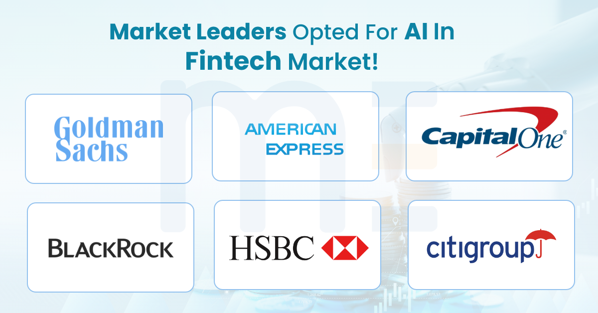 Market leaders opted for AI in Fintech Market
