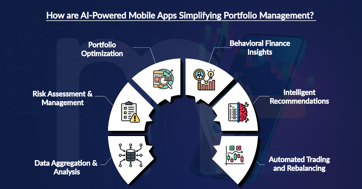 AI-powered mobile apps simplifying portfolio management