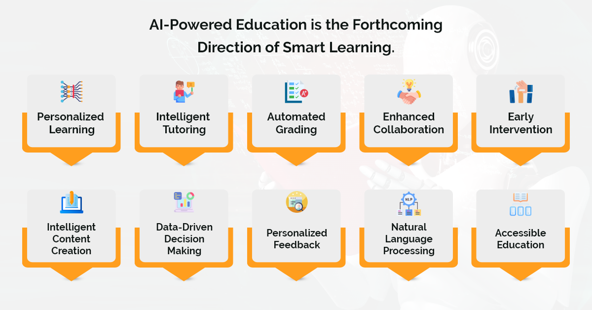 AI-powered education