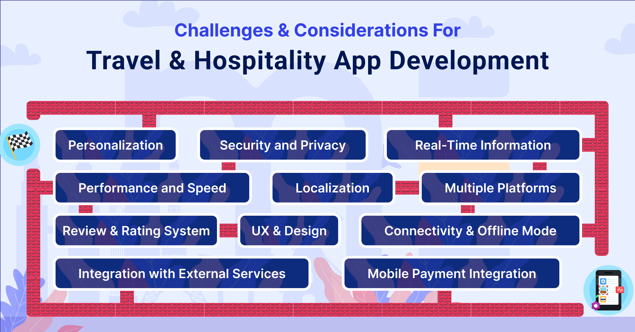 Challenges for Travel Mobile App Development