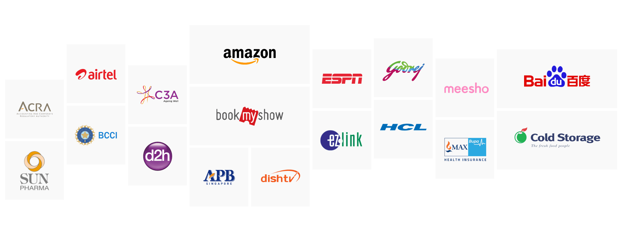 Affle mTraction Enterprise clients